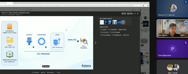 Про ETL процеси в data science